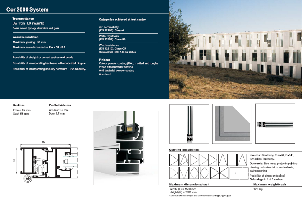 cor 2000